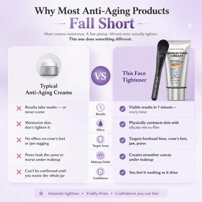 Instant Face Provisional Eye Tightener EASY-WEAR TECH