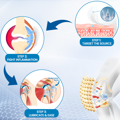 Frosume Hyaluronic Joint Relief Microneedle Patch